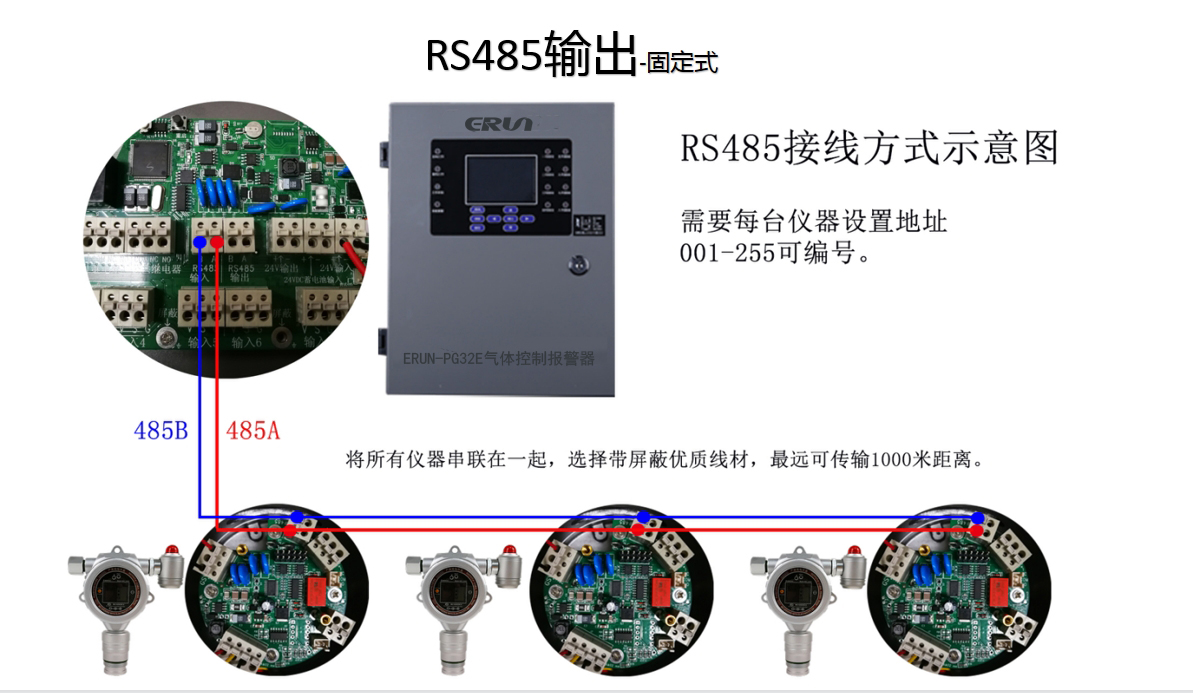 四線(xiàn)制接線(xiàn)方式（RS485數(shù)字量信號(hào)串聯(lián)）接線(xiàn)