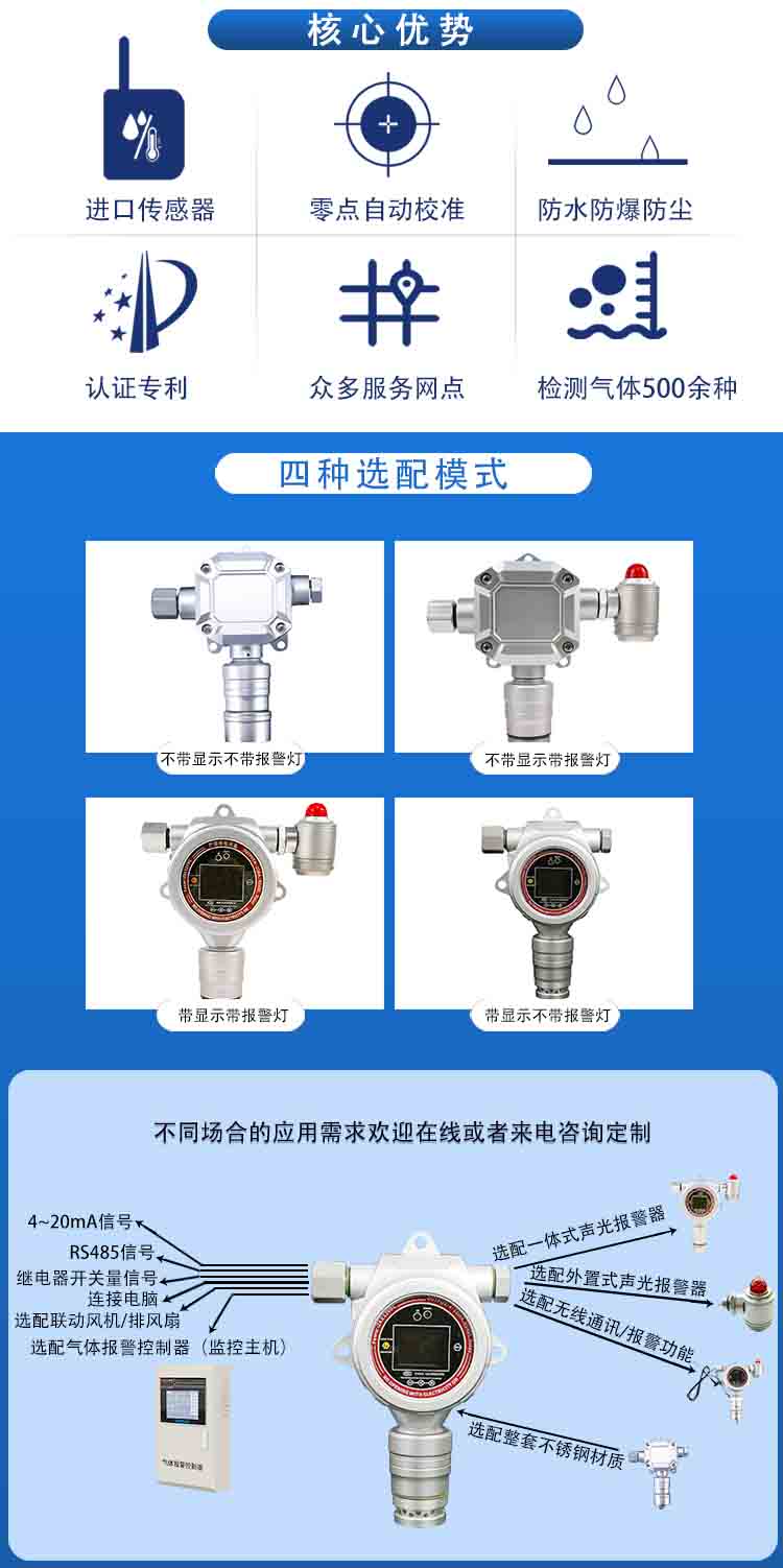 固定在線式正己烷氣體檢測(cè)報(bào)警儀