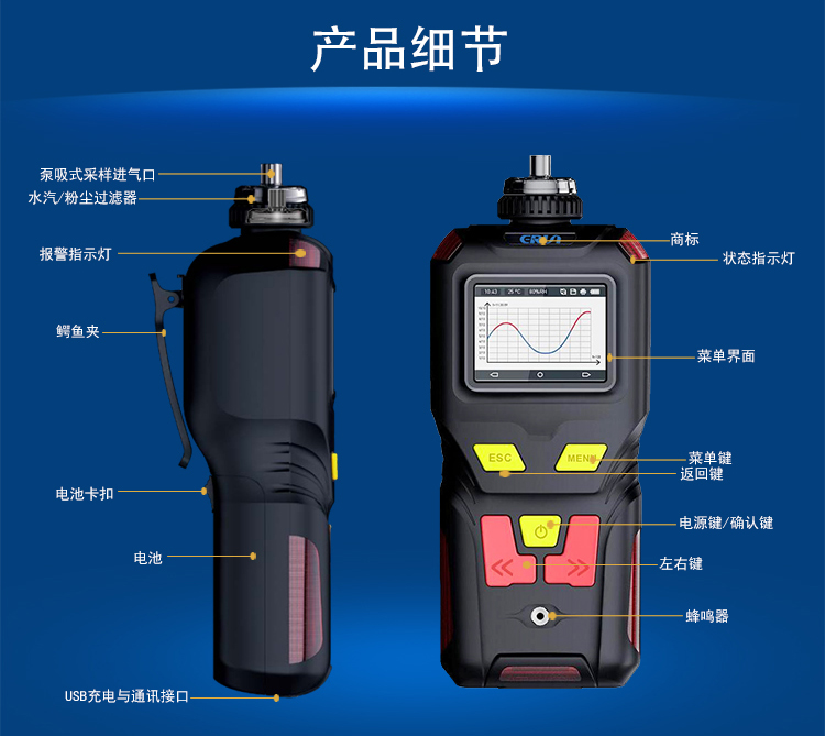 便攜式泵吸型氧氣檢測(cè)報(bào)警儀